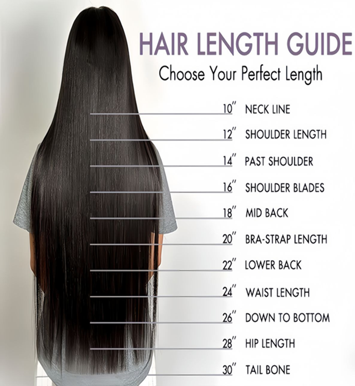 Curvy Waist SA hair length guide chart from 10 to 30 inches